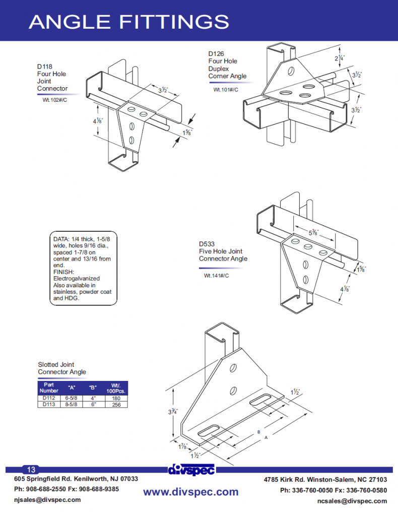 Angle Fittings 2