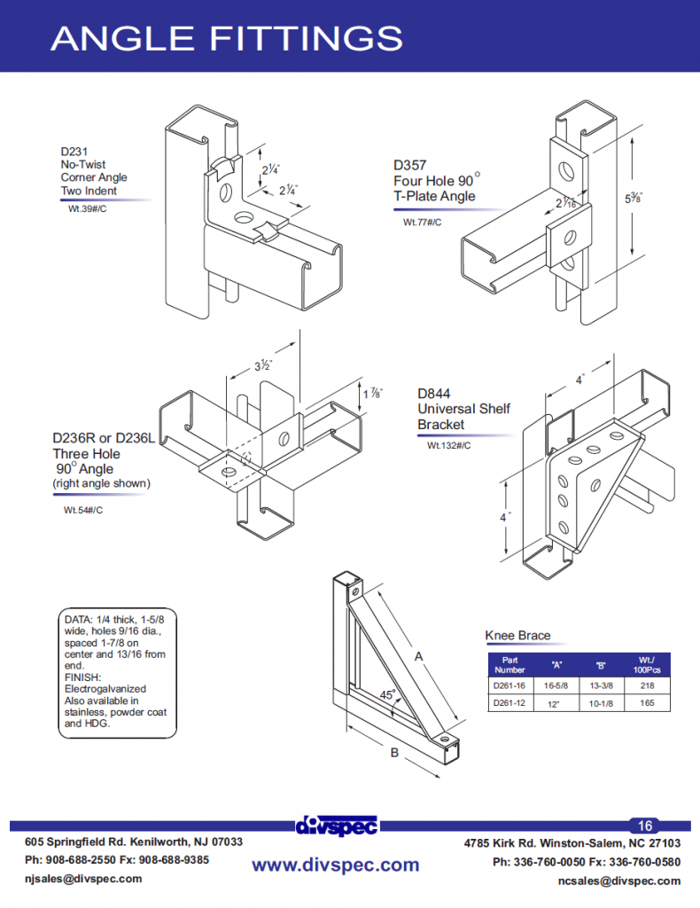 Angle Fittings 5