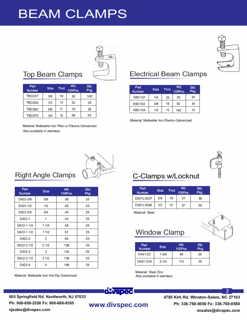 Beam Clamps Catalog