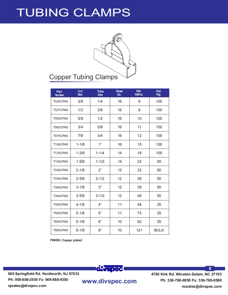 Copper Tubing Clamps