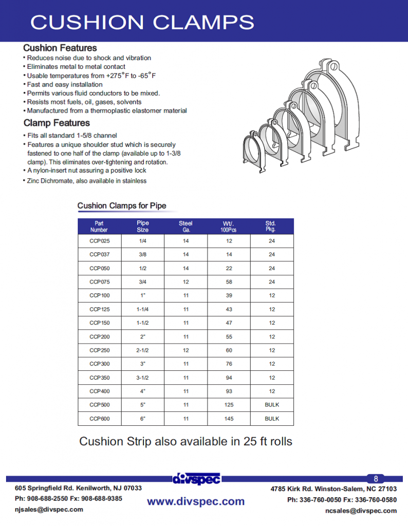 Cushion Clamps for Pipe