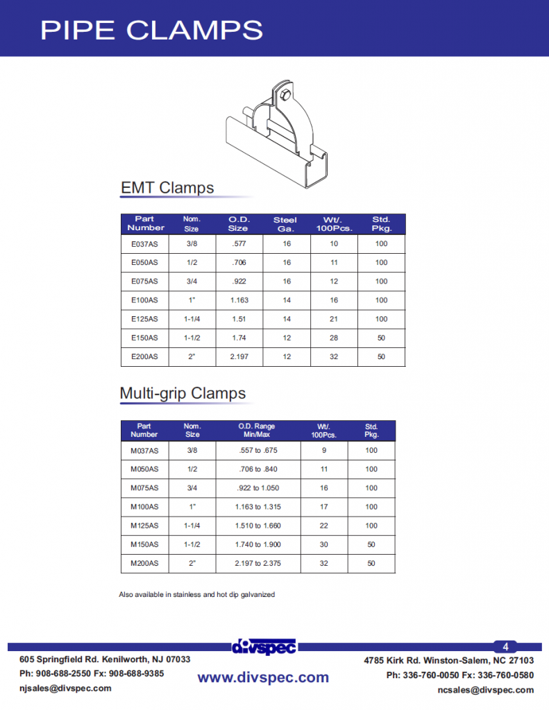 EMT and Multigrip Clamps