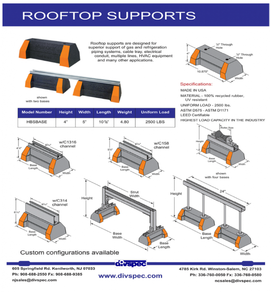 Rooftop Supports