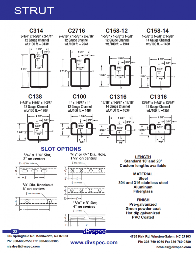 Strut Specifications