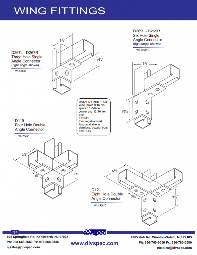 Wing Fittings 1