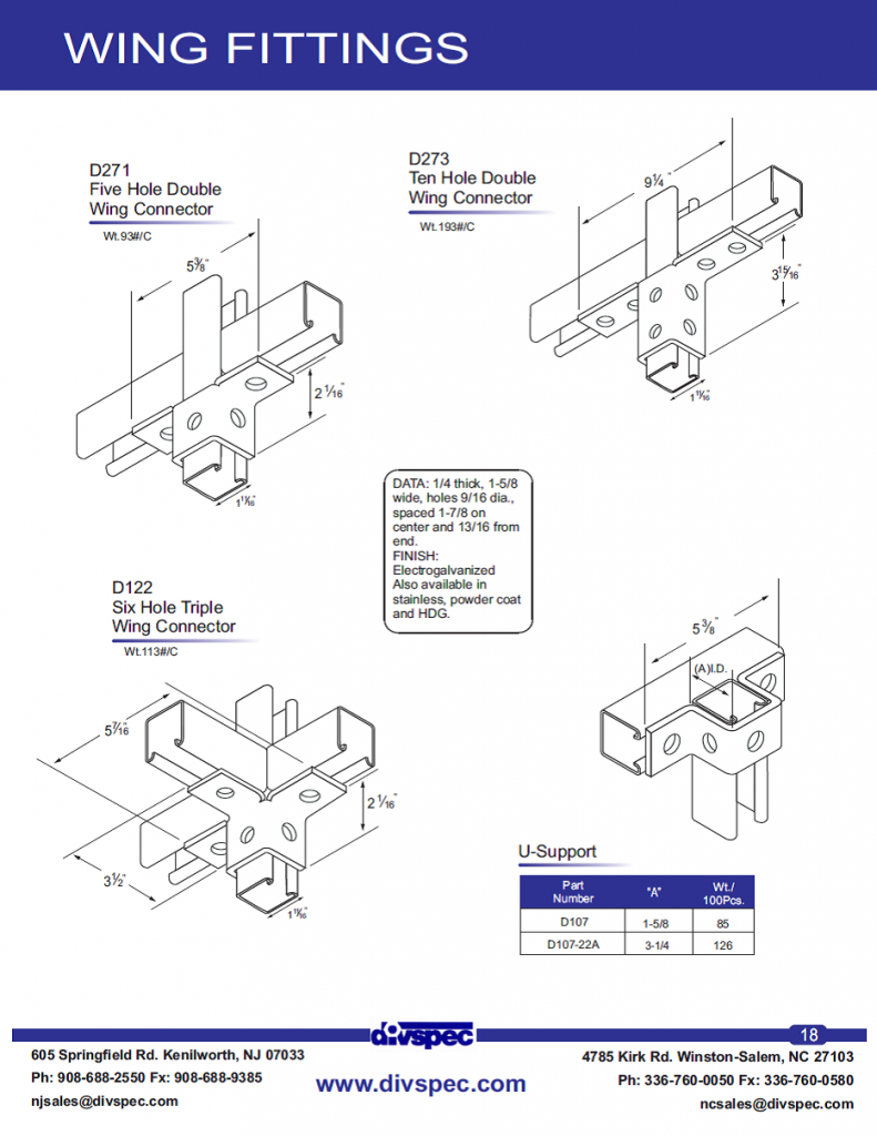 Wing Fittings 2