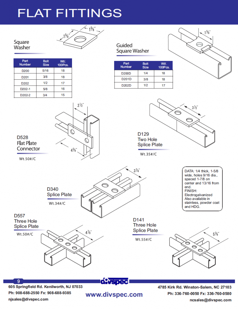 Flat Fittings 1