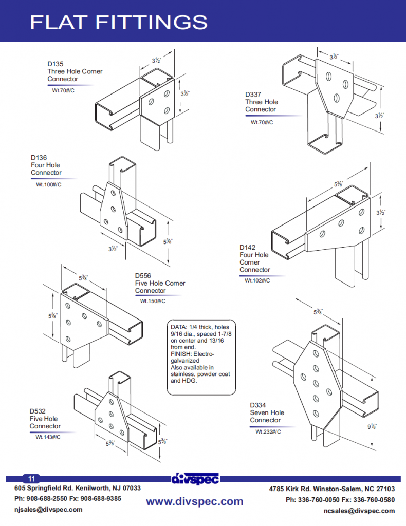 Flat Fittings 3